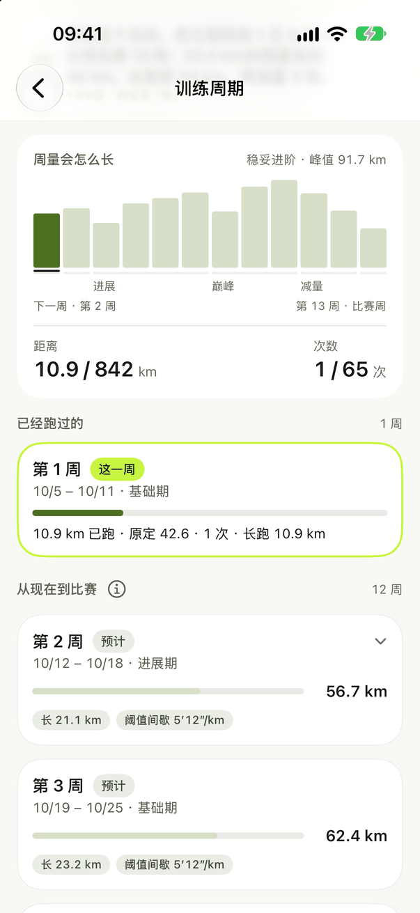 训练周期页:到比赛为止每周的跑量和每周的课